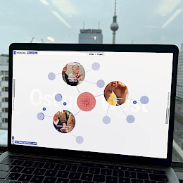 Main image for Zwischen Uns